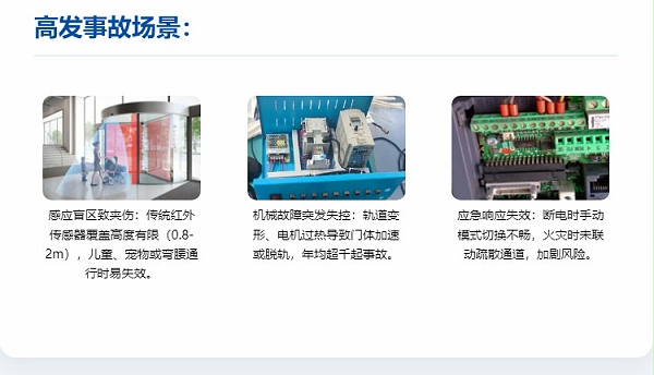 旋轉(zhuǎn)門安全隱患升級解決方案-_-降低90%夾傷風險_05