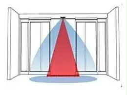 傳感器維護(hù)指南：教你如何延長各種傳感器壽命