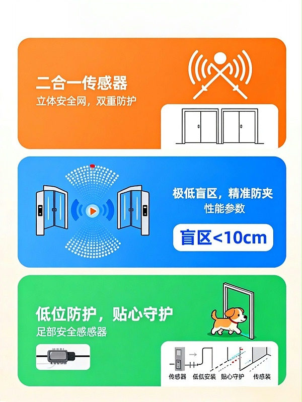 傳感器海報_擦除版