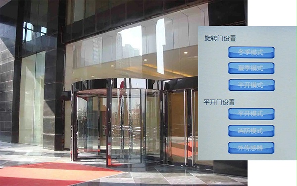 自動旋轉(zhuǎn)門控制系統(tǒng)技術(shù)指標