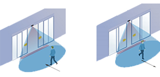 二合一復(fù)合型傳感器功能介紹