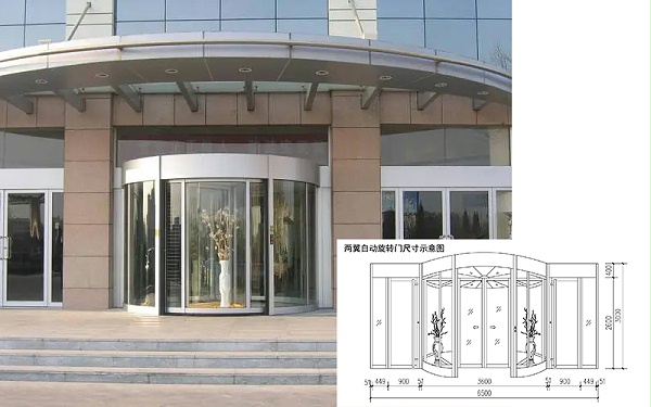 電動(dòng)旋轉(zhuǎn)門（自動(dòng)旋轉(zhuǎn)門）安裝計(jì)劃