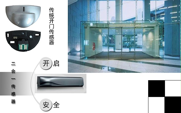 民用建筑內(nèi)所使用自動(dòng)門一般規(guī)范