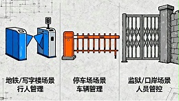 別再傻傻分不清！一文讀懂閘機(jī)、道閘、轉(zhuǎn)閘的區(qū)別與用途
