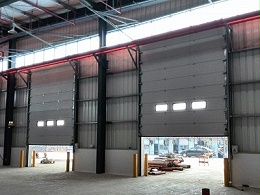 探討工業(yè)門分類和發(fā)展