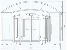 旋轉(zhuǎn)門安裝施工之旋轉(zhuǎn)門尺寸測(cè)量須知
