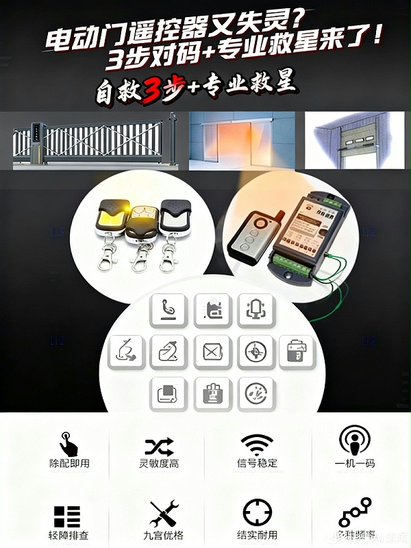 電動(dòng)門遙控海報(bào)無水印