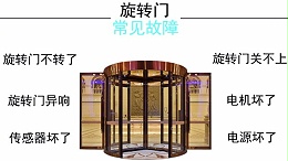 旋轉(zhuǎn)門與自動(dòng)感應(yīng)門故障維修方法
