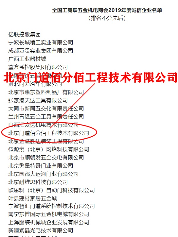 2019年度全國工商聯(lián)五金機(jī)電商會誠信企業(yè)名單