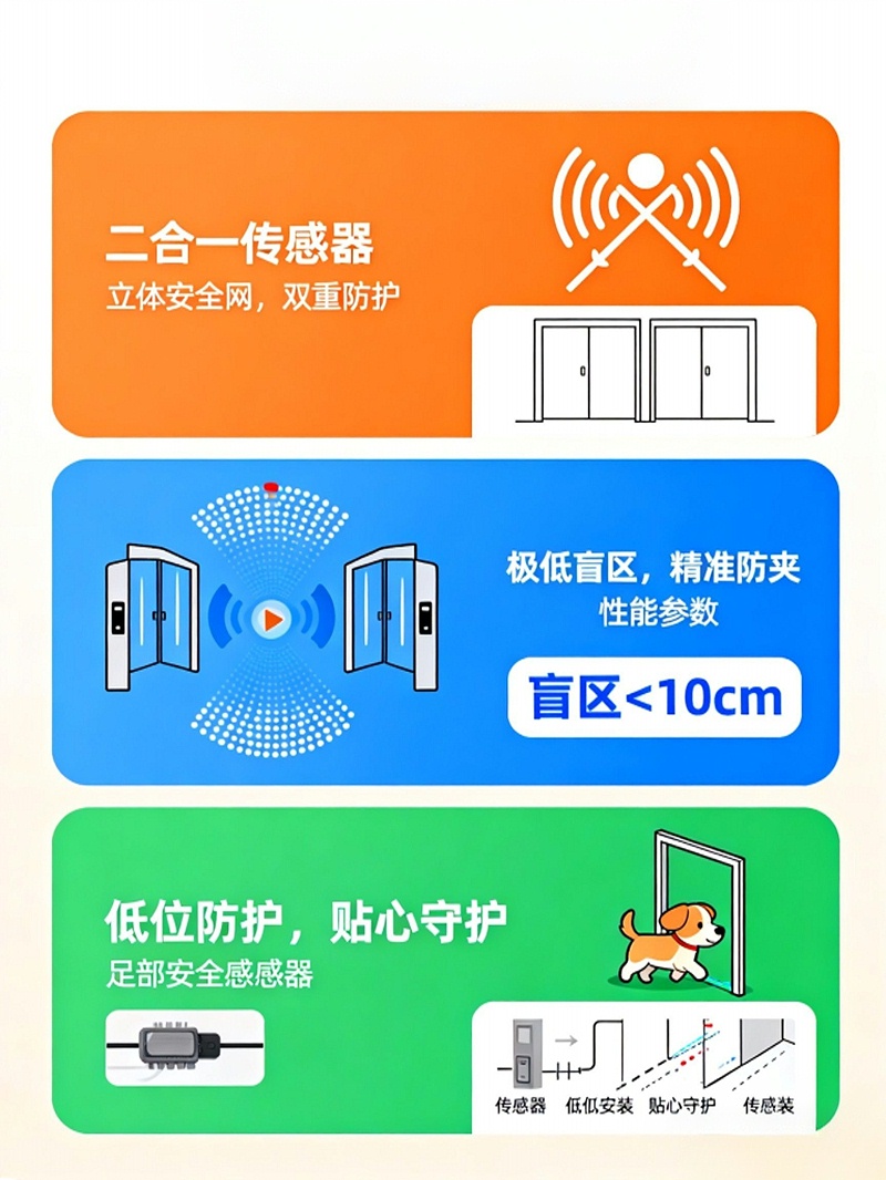 傳感器海報(bào)_擦除版