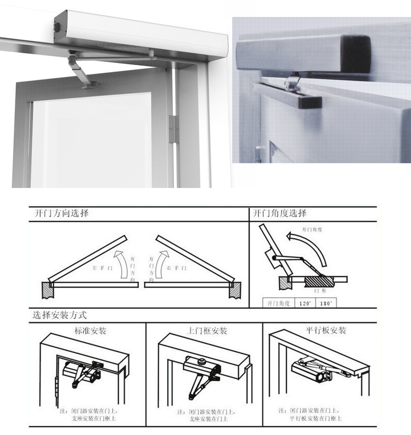 探索鋼門、木門變?yōu)樽詣娱T的方法，自動閉門器安裝一覽