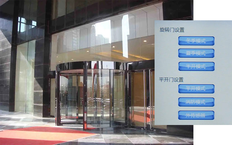 自動(dòng)旋轉(zhuǎn)門(mén)控制系統(tǒng)技術(shù)指標(biāo)