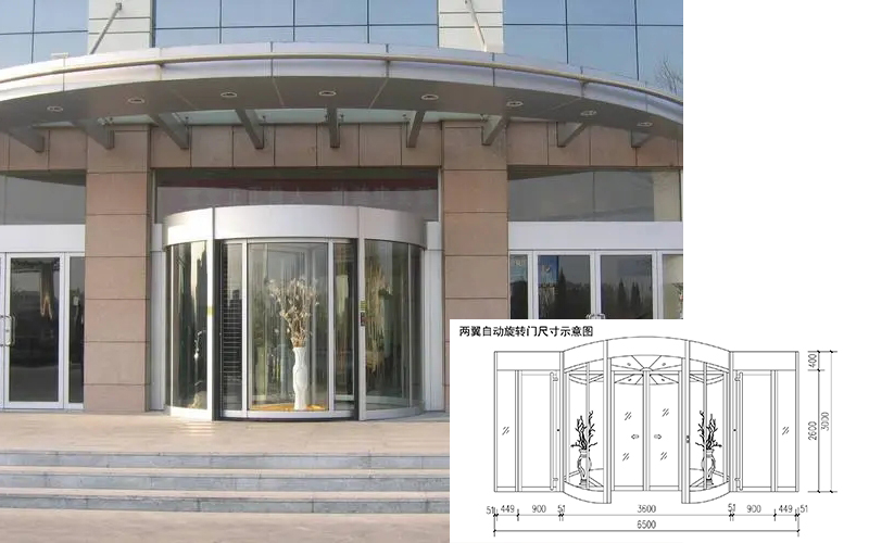 電動(dòng)旋轉(zhuǎn)門（自動(dòng)旋轉(zhuǎn)門）安裝計(jì)劃