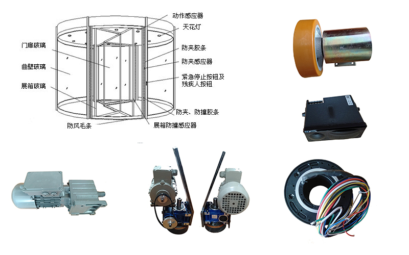 指南：如何選擇靠譜的旋轉(zhuǎn)門(mén)配件供應(yīng)商？