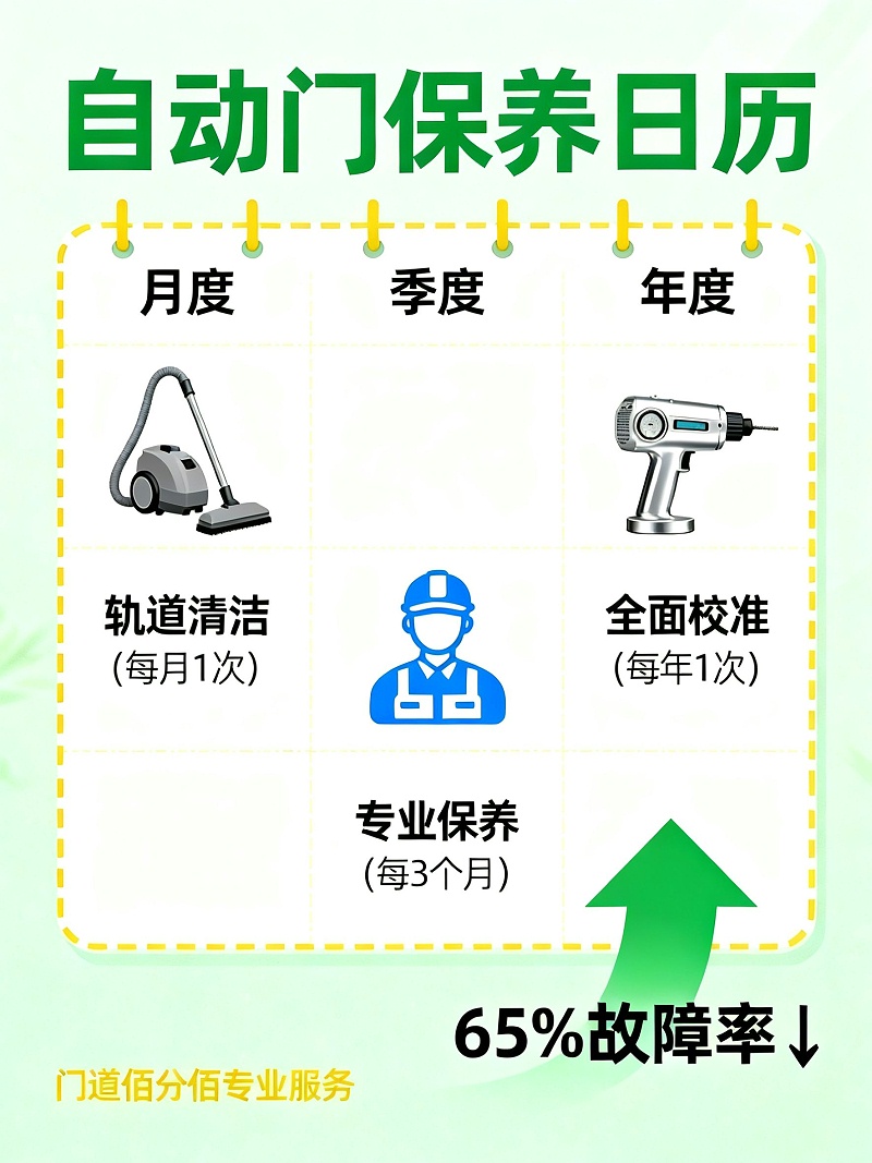 保養(yǎng)日歷海報(bào)無(wú)水印