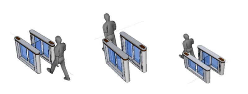 2速通門維修廠家門道佰分佰為你解答速通門通行原理