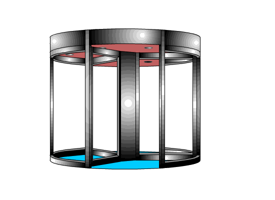 自動(dòng)旋轉(zhuǎn)門(mén)正常運(yùn)行狀態(tài)