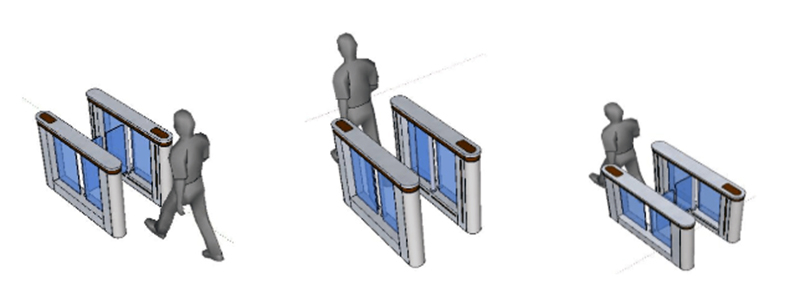 速通門的防夾、防撞和防尾隨功能是如何實現(xiàn)的？